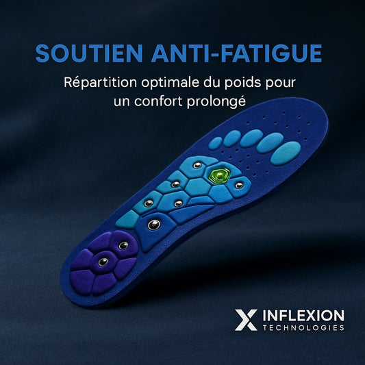 SEMELLES MAGNÉTIQUES ANTI-DOULEURS