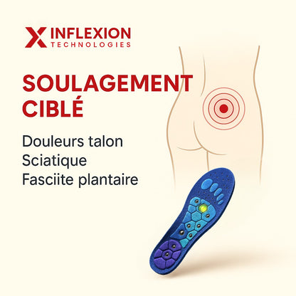 SEMELLES MAGNÉTIQUES ANTI-DOULEURS